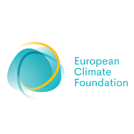 You are currently viewing European Climate Foundation